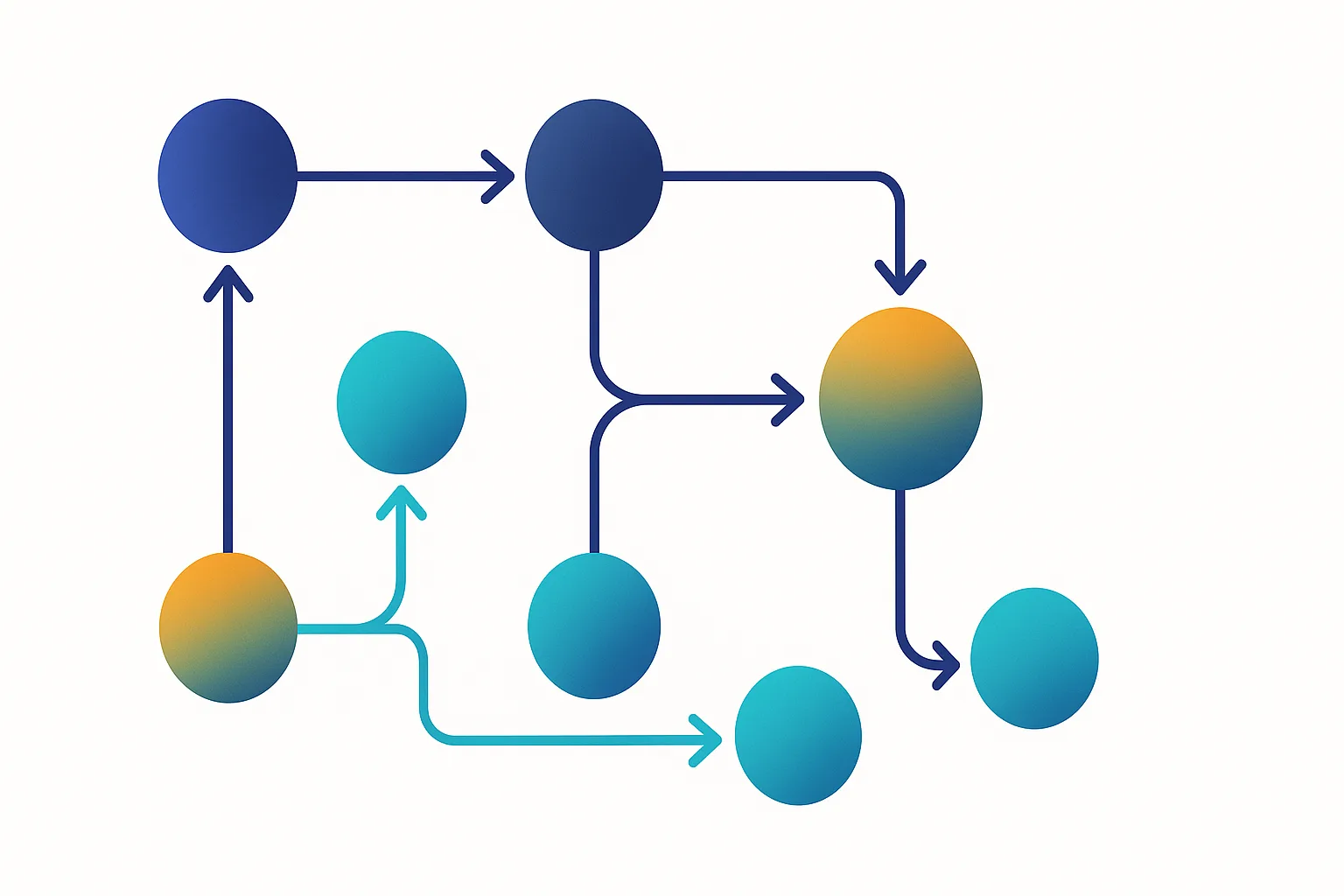 Abstract diagram of nodes and directed arrows forming a tool-call graph, teal and amber gradients on dark